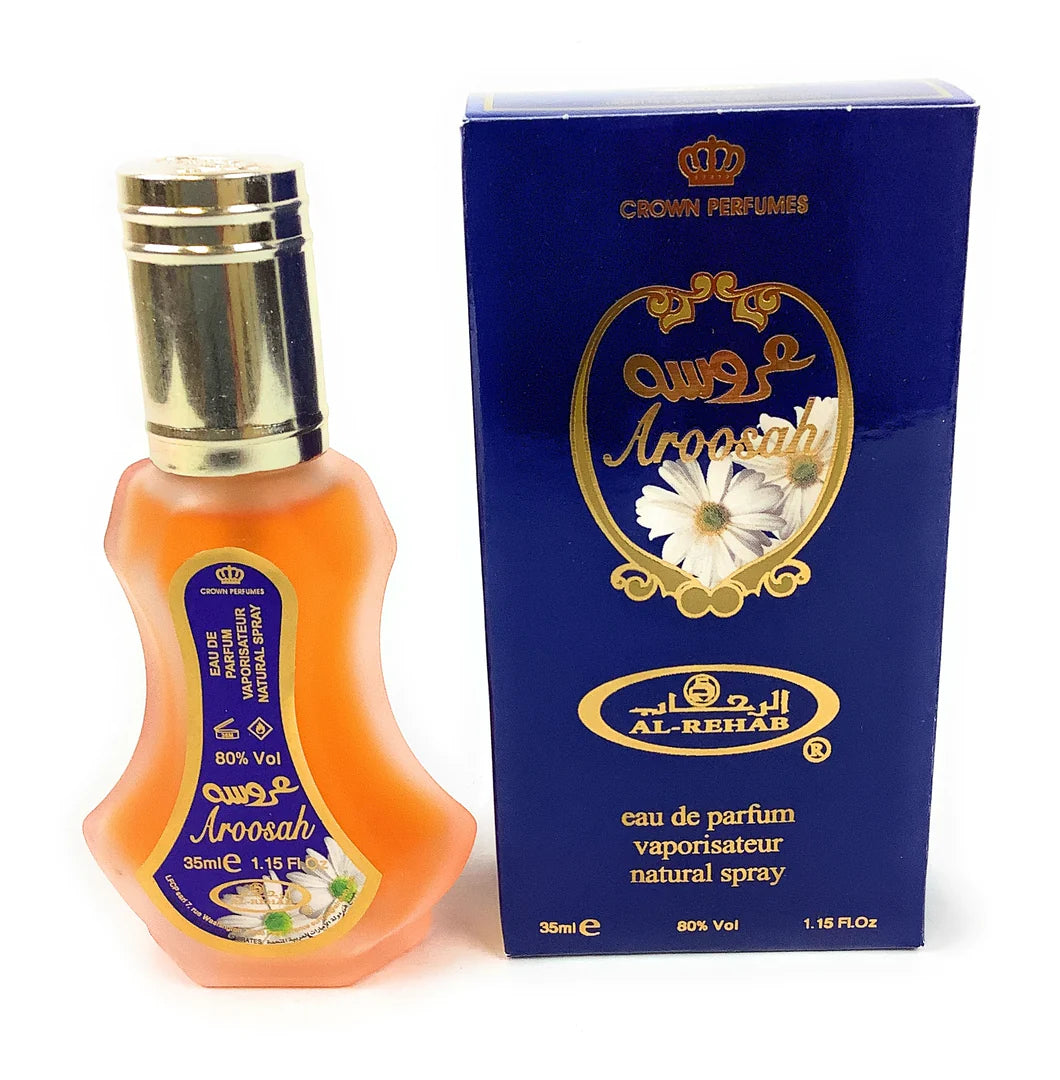 35ml Perfume Sprays