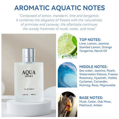 Aqua Sport 100ml EDP For Men